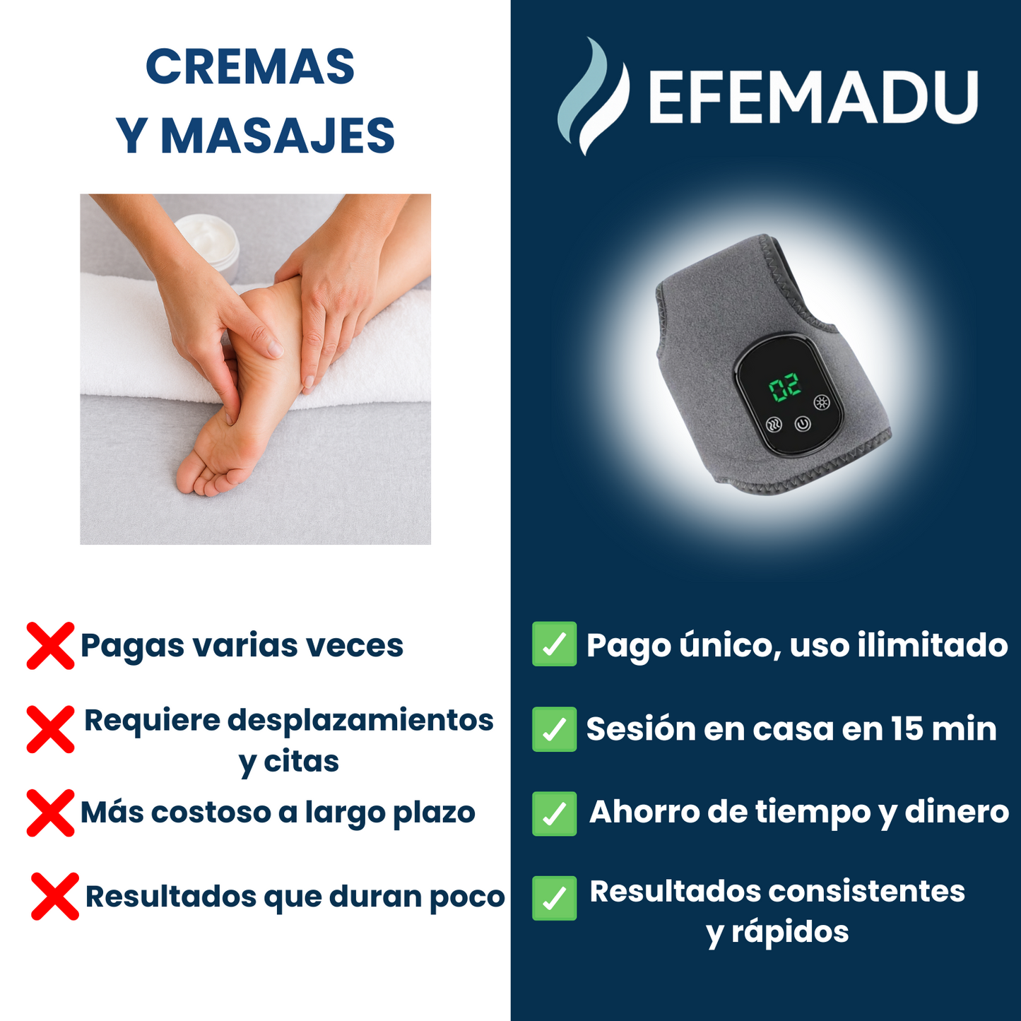 Efemadu™ Alivio del Dolor y Mejora de Circulación