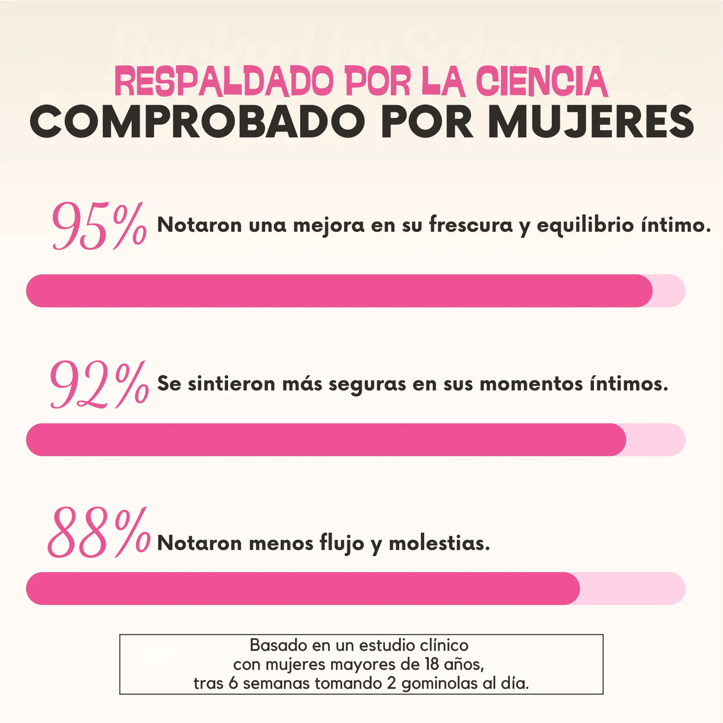 Efemadu Balance – Gominolas para el Equilibrio Íntimo