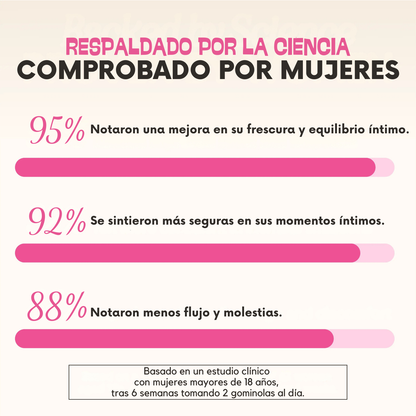 Efemadu Balance – Gominolas para el Equilibrio Íntimo