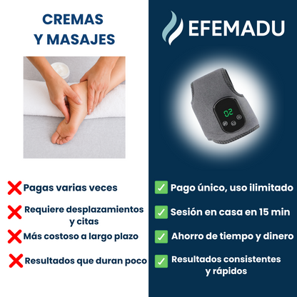 Efemadu™ Alivio del Dolor y Mejora de Circulación